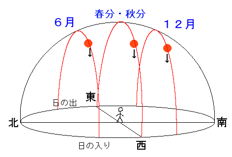 Toumeihankyuu2111