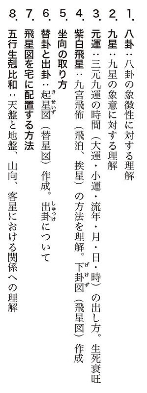 風水山道 : 『玄空飛星派風水大全』攻略法①