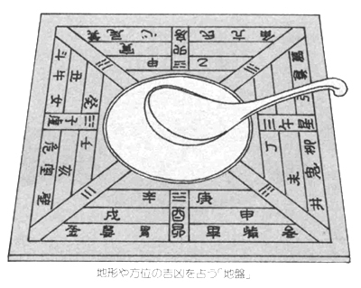 風水山道 : 『玄空飛星派風水大全』攻略法②