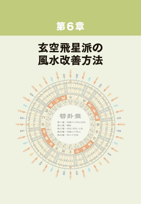 風水山道 : 『玄空飛星派風水大全』攻略法③