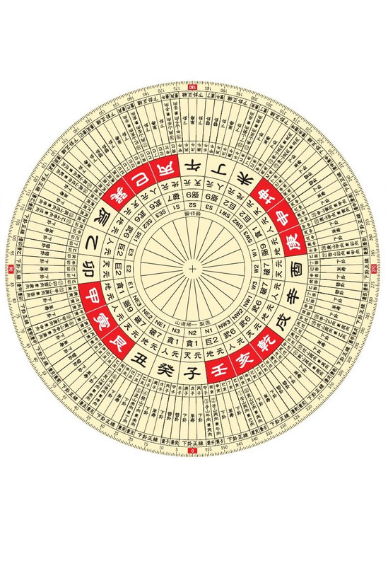 風水山道 : 玄空飛星派風水講座