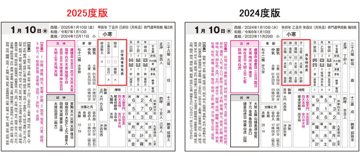 2025_2